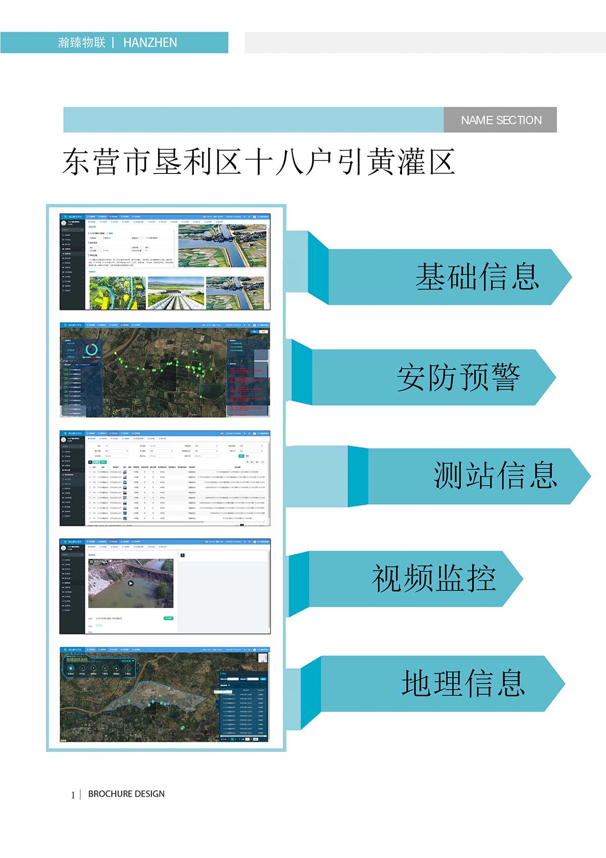 墾利十八戶灌區(qū)案例-1.jpg