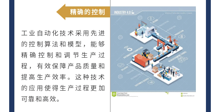 工業(yè)自動化_07.gif