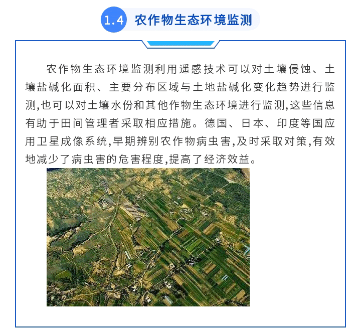 遙感技術(shù)如何幫助農(nóng)業(yè)保護耕地_06.gif