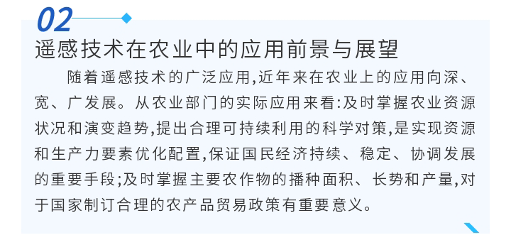 遙感技術(shù)如何幫助農(nóng)業(yè)保護耕地_11.gif