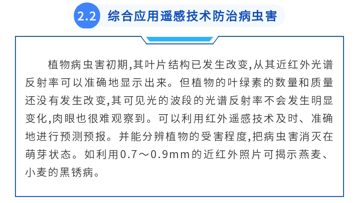 遙感技術(shù)如何幫助農(nóng)業(yè)保護耕地_13.gif