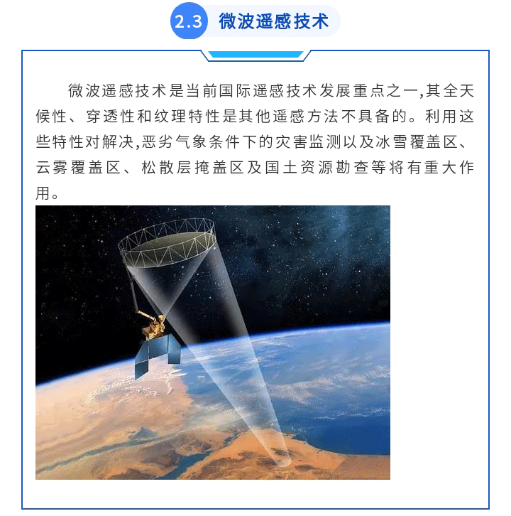 遙感技術(shù)如何幫助農(nóng)業(yè)保護耕地_14.gif