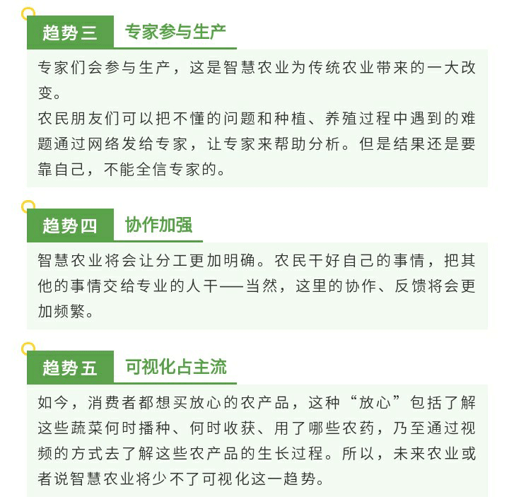 全球智慧農(nóng)業(yè)十大趨勢，你絕對(duì)不能錯(cuò)過！~1_07.gif