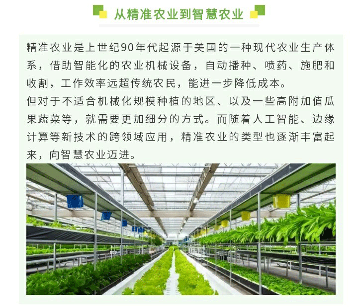 全球智慧農(nóng)業(yè)十大趨勢，你絕對(duì)不能錯(cuò)過！~1_12.gif