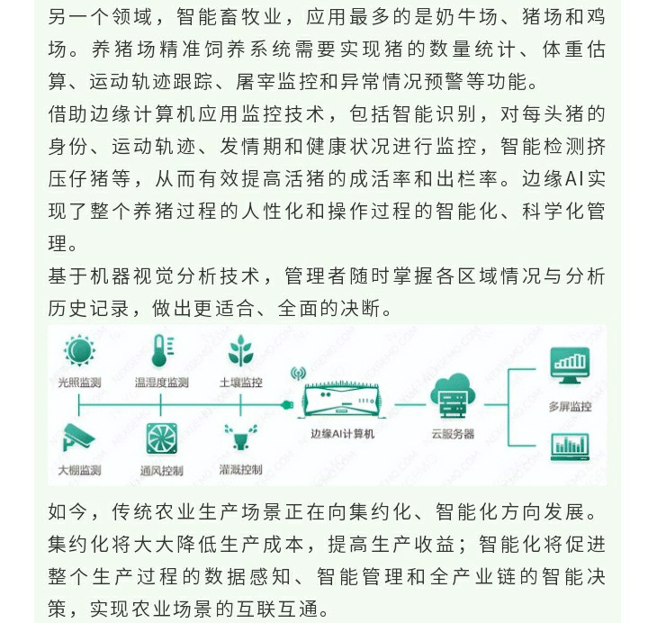 全球智慧農(nóng)業(yè)十大趨勢，你絕對(duì)不能錯(cuò)過！~1_16.gif