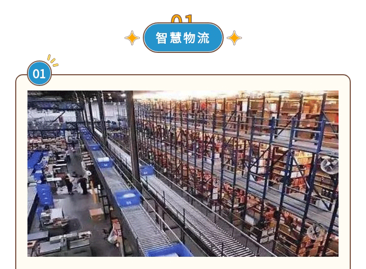 十大應(yīng)用場(chǎng)景，智慧物流領(lǐng)跑潮流！_02.gif