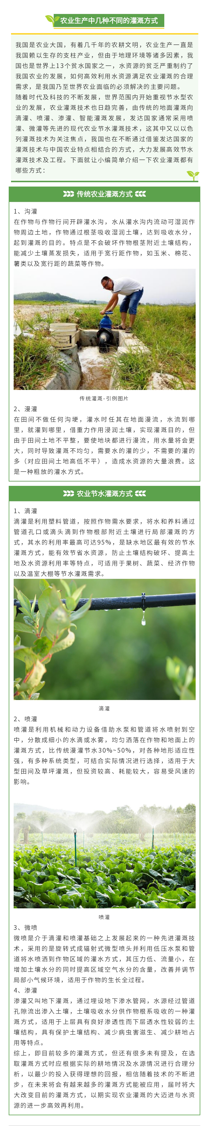農(nóng)業(yè)生產(chǎn)中幾種不同的灌溉方式.png